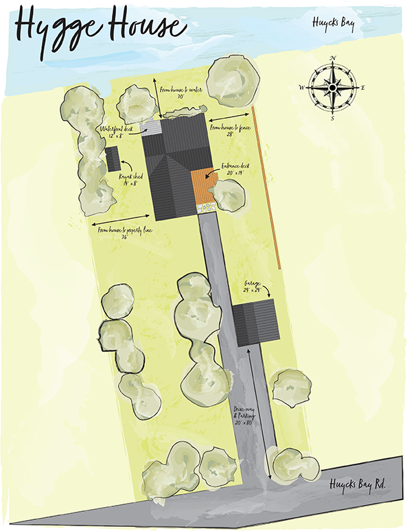 site plan